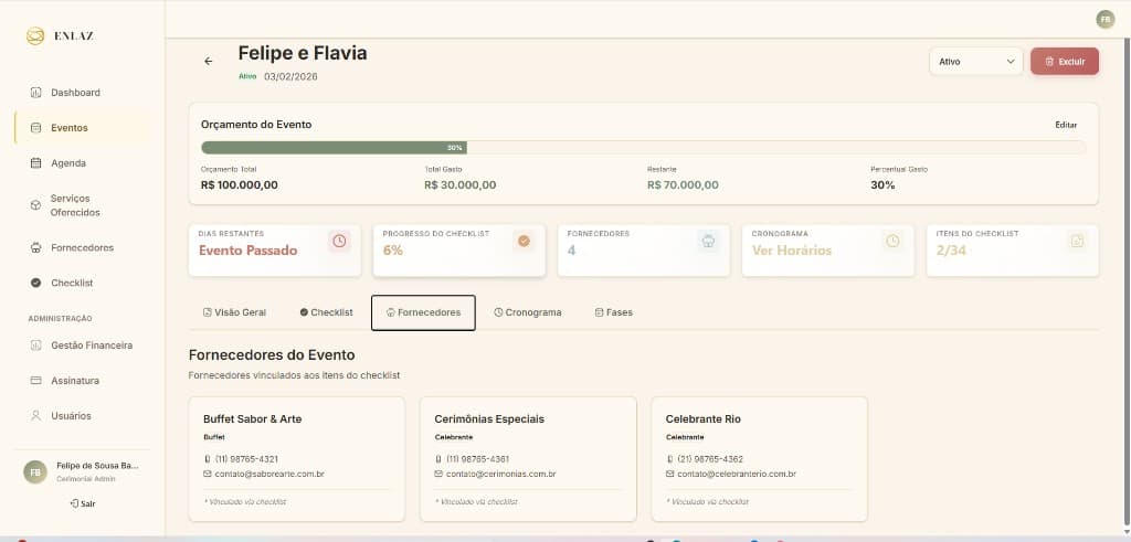 Lista de fornecedores centralizados